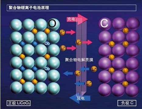 东莞91精品国产麻豆91久久久久久回收厂家